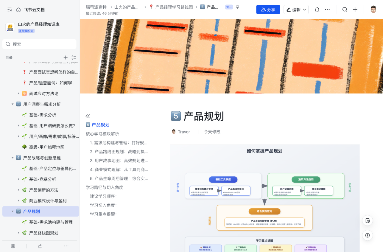 产品规划